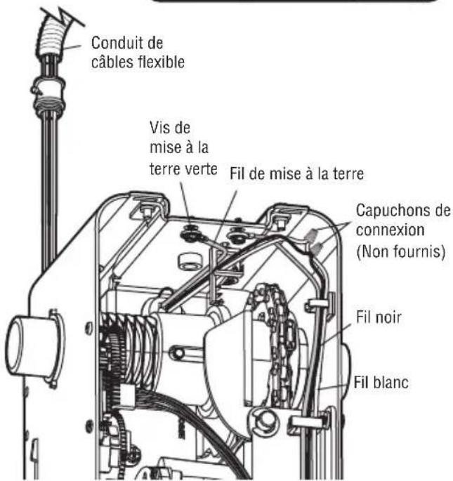 LIFT-MASTER LJ8950W - OPTION B : CONNEXION PERMANENTE DU CÂBLAGE - 2
