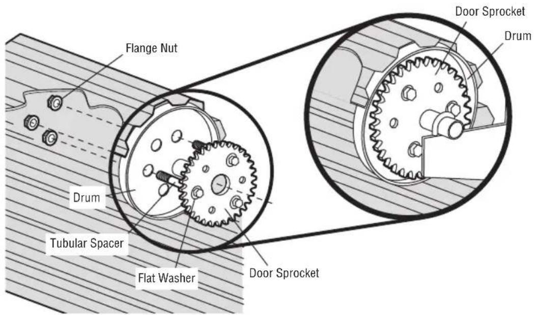 LIFT-MASTER LJ8950W - DEAD SHAFT - 1