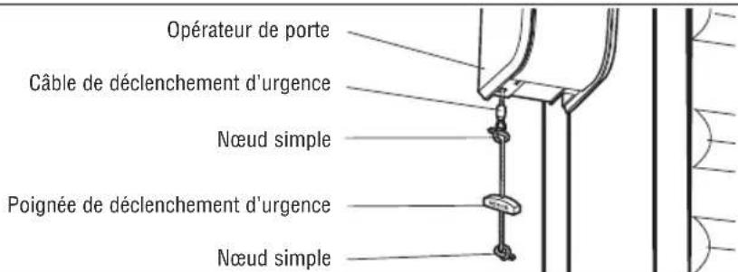 LIFT-MASTER LJ8950W - Installez le poste de commande à bouton unique - 3