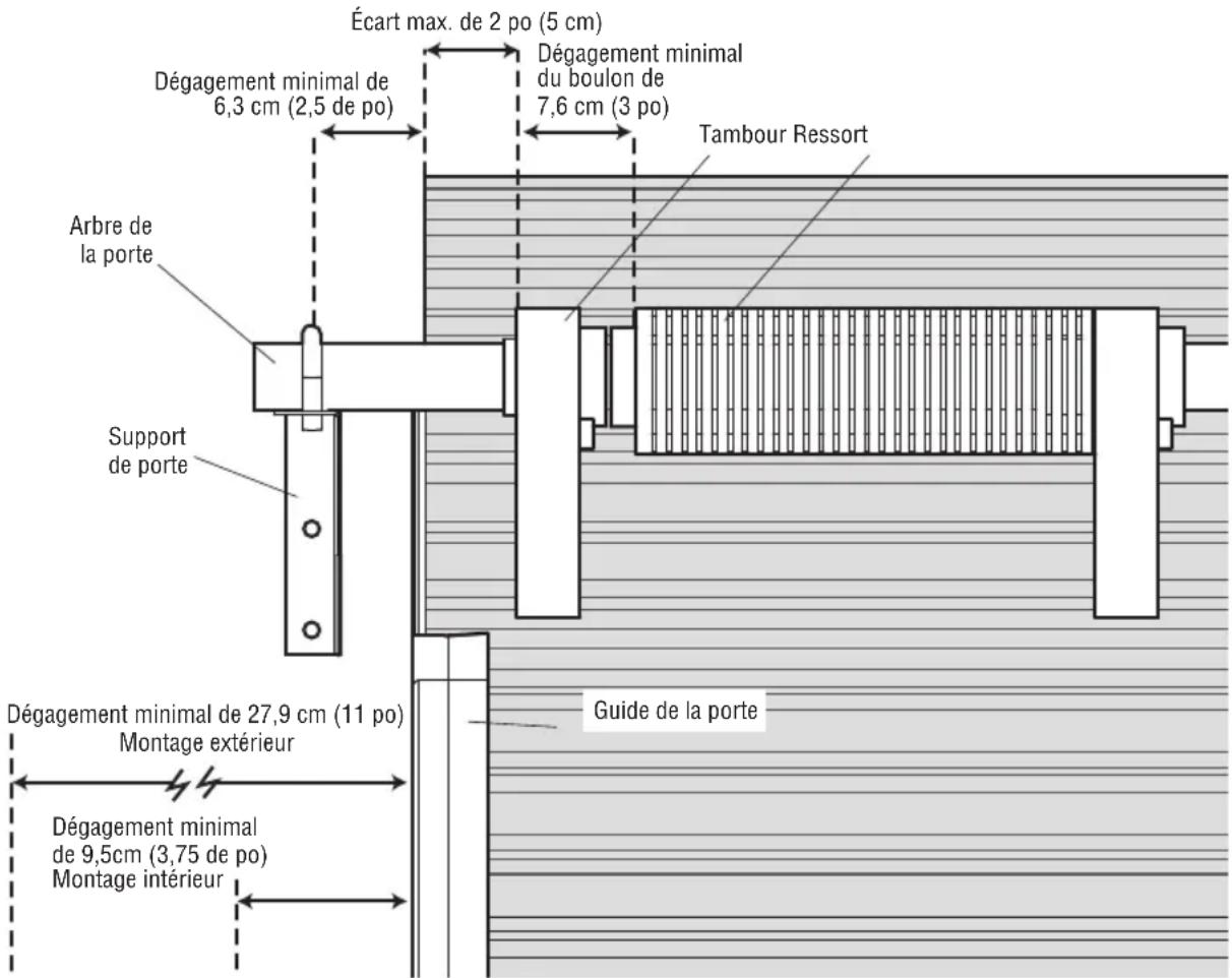 LIFT-MASTER LJ8950W - DÉGAGEMENT LATÉRAL MINIMUM - 2