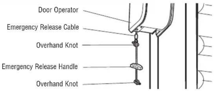LIFT-MASTER LJ8950W - ! WARNING - 1