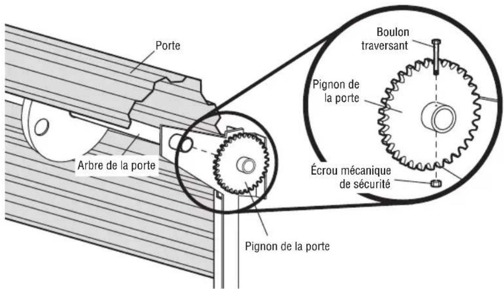 LIFT-MASTER LJ8950W - ARBRE MOTEUR - 1