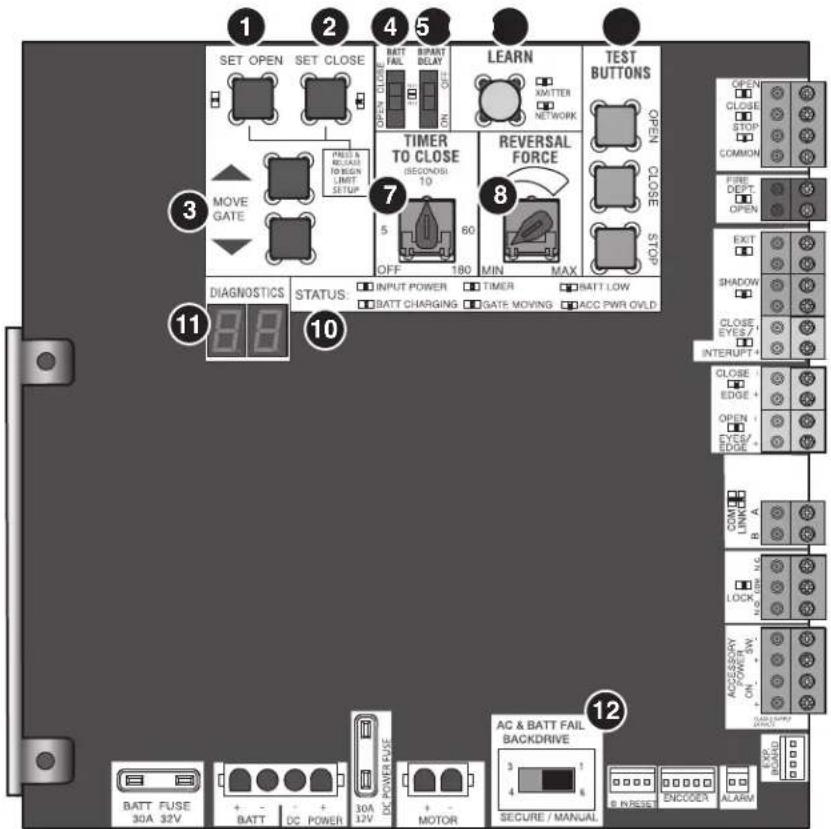 LIFT-MASTER HCT10 - Control Board Overview - 1