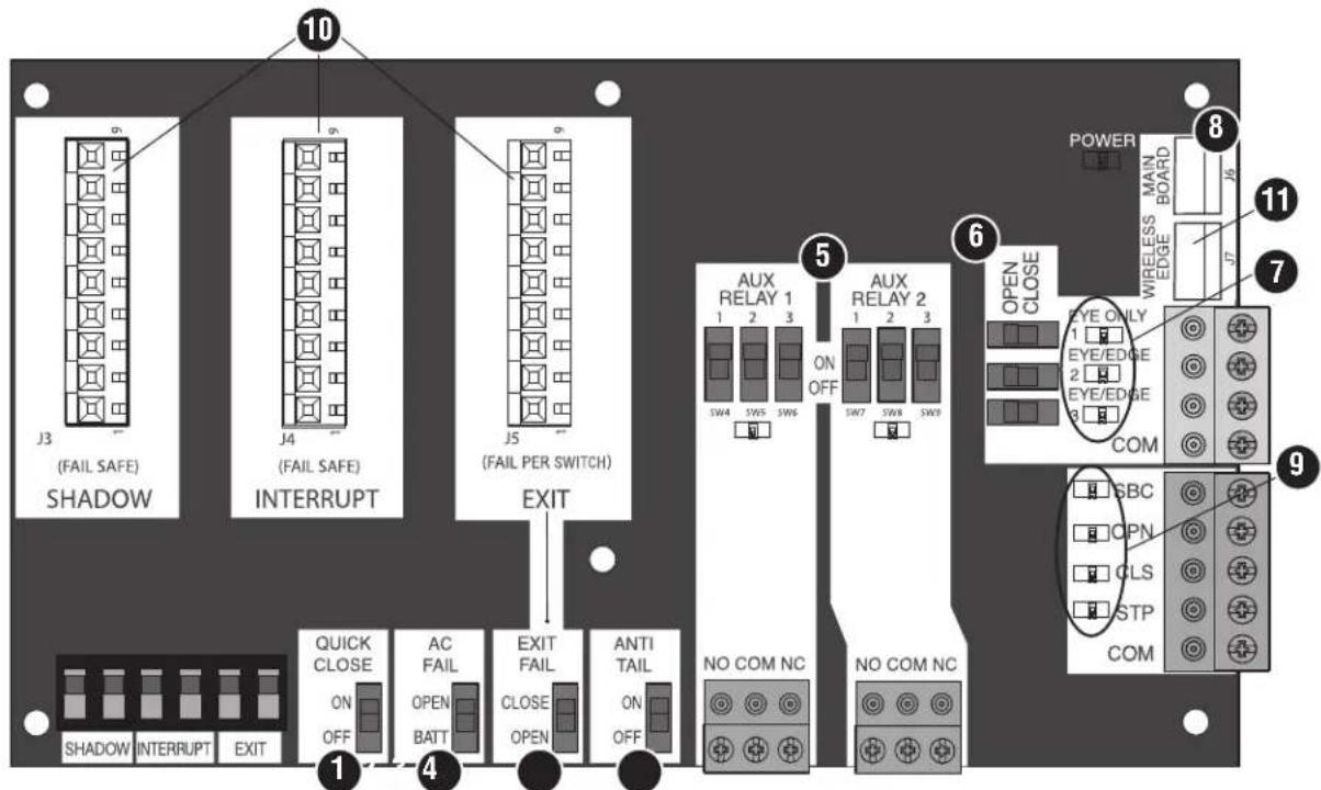 LIFT-MASTER HCT10 - Expansion Board Overview - 1