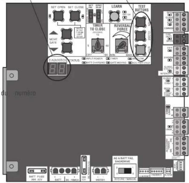 LIFT-MASTER HCT10 - AFFICHAGE DES DIAGNOSTICS BOUTONS D'OUVERTURE, DE FERMETURE ET D'ARRÉT - 1