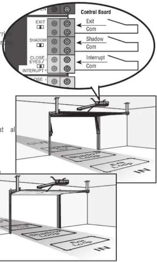 LIFT-MASTER HCT10 - INTERRUPT (2 Terminals) - 1