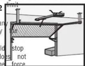 LIFT-MASTER HCT10 - Obstruction Test - 2
