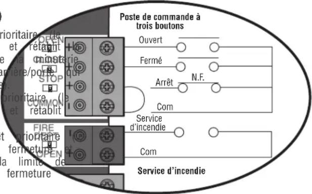 LIFT-MASTER HCT10 - Alimentation des accessoires 24 V c. c., max 500 m (4 bornes) - 1
