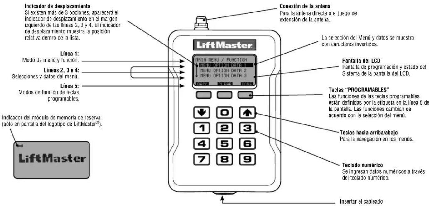 LIFT-MASTER PPWR - INTERFAZ DE USUARIO - 1