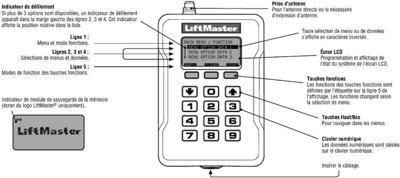 LIFT-MASTER PPWR - INTERFACE UTILISATEUR - 1