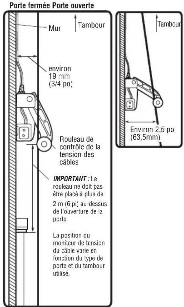 LIFT-MASTER DDO8900W - Fixer le moniteur de tension du câble (requis) - 3