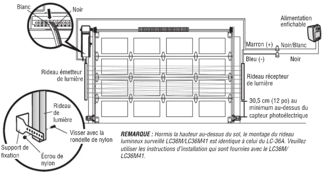 LIFT-MASTER DDO8900W - AVERTISSEMENT - 1