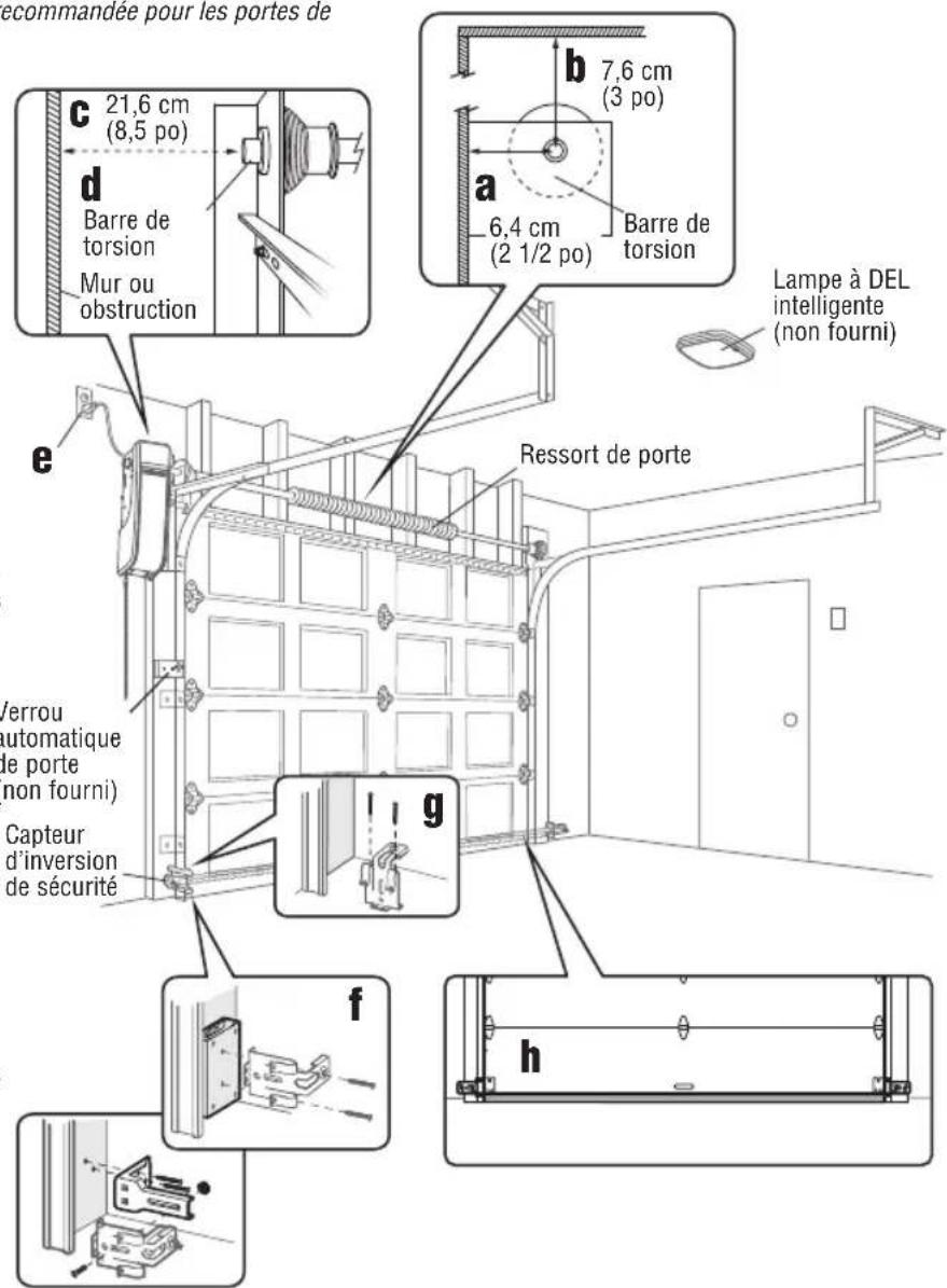 LIFT-MASTER DDO8900W - CET OPÉRATEUR DE PORTE EST COMPATIBLE AVEC : - 1