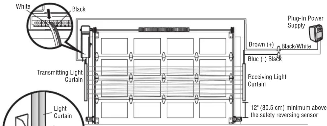 LIFT-MASTER DDO8900W - Transmitting and Receiving Light Curtains: - 1