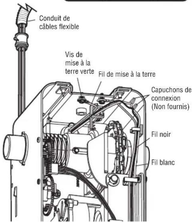 LIFT-MASTER DDO8900W - OPTION B : CONNEXION PERMANENTE DU CÂBLAGE - 2