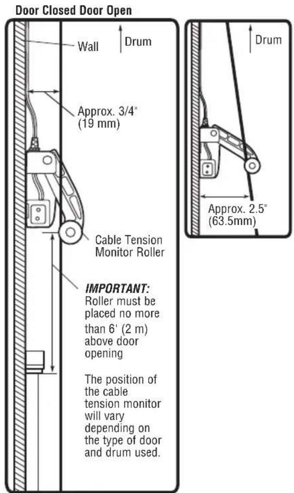 LIFT-MASTER DDO8900W - Attach the Cable Tension Monitor (Required) - 3