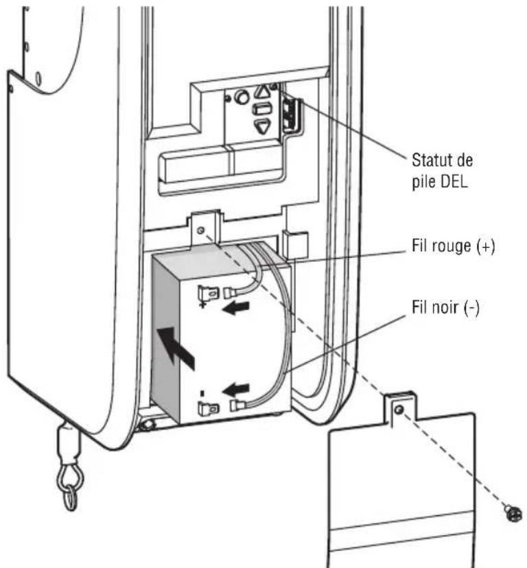 LIFT-MASTER DDO8900W - DEL rouge : - 1