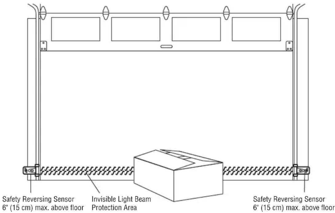 LIFT-MASTER DDO8900W - WARNING - 1