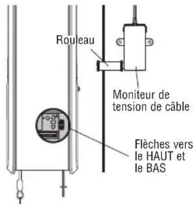 LIFT-MASTER DDO8900W - Testez le moniteur de tension de câble - 1