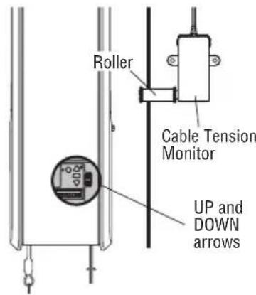 LIFT-MASTER DDO8900W - Test Cable Tension Monitor - 1