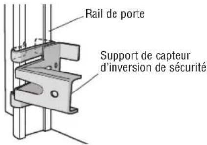 LIFT-MASTER DDO8900W - OPTION A : INSTALLATION DES RAILS - 1