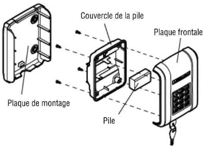 LIFT-MASTER KPW250 - AVERTISSEMENT - 2
