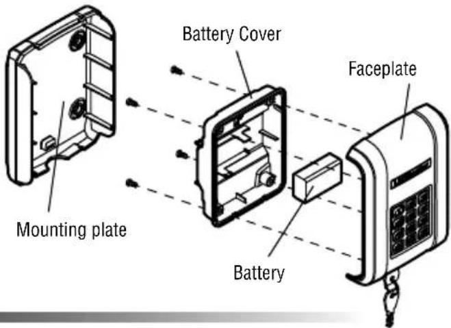 LIFT-MASTER KPW250 - WARNING - 1