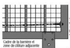 LIFT-MASTER IHSL24UL - Directives d'ouverture de barriere coulissante - 3