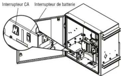 LIFT-MASTER IHSL24UL - Interrupteur de batterie - 1