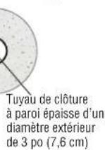 LIFT-MASTER IHSL24UL - Installations avec des rails ajustables - 2