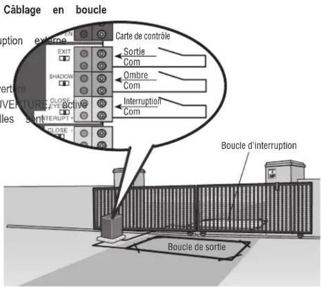 LIFT-MASTER IHSL24UL - Interruption (2 bornes) - 2