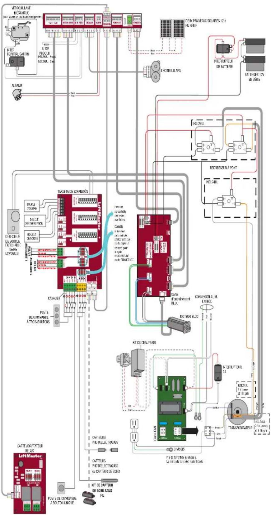 LIFT-MASTER IHSL24UL - Avertissement - 2