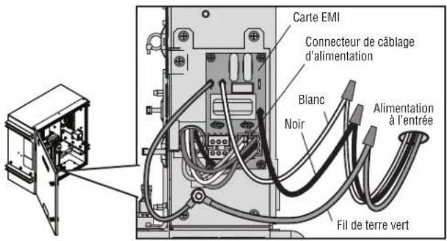 LIFT-MASTER IHSL24UL - Installation - 1