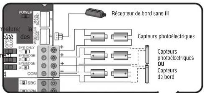 LIFT-MASTER IHSL24UL - BORD sans FIL - 1