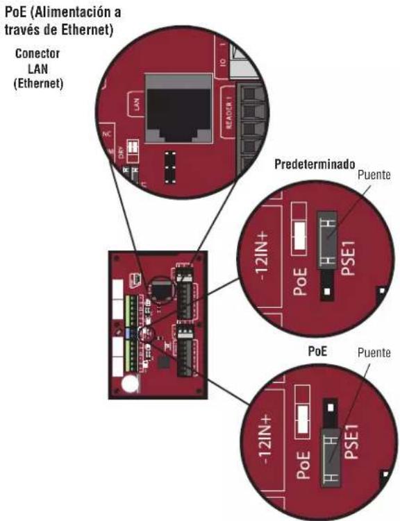 LIFT-MASTER CAP2D - PRECAUCION - 1