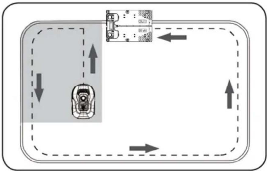 Texas RMX800 - Kørsel til ladestation - 1