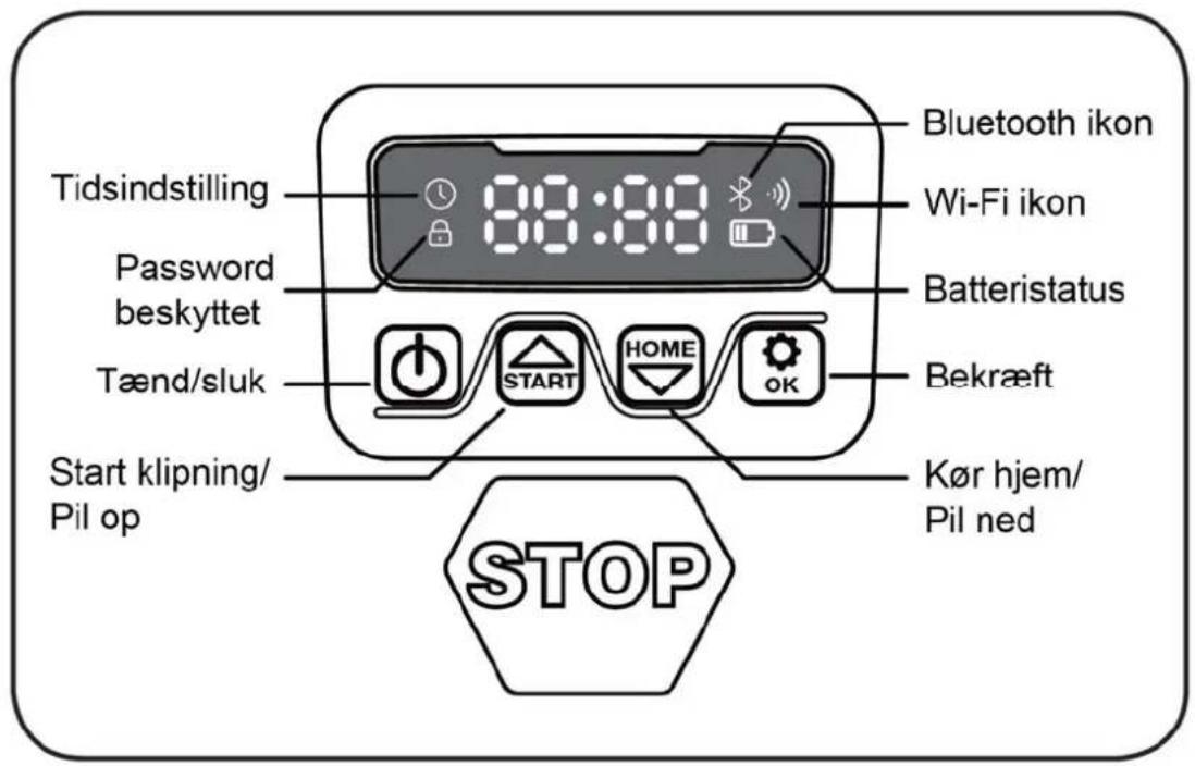Texas RMX800 - Beskrivelse af display - 1