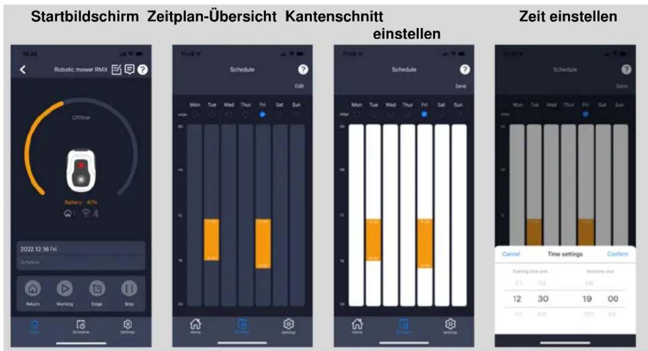 Texas RMX800 - Zeitplan - 1