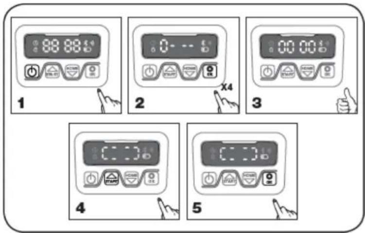 Texas RMX800 - Démarrage et test de l'installation - 1