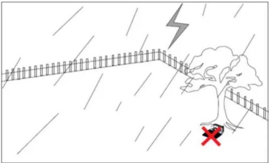 Texas RMX800 - Lightning Strike Protection - 1