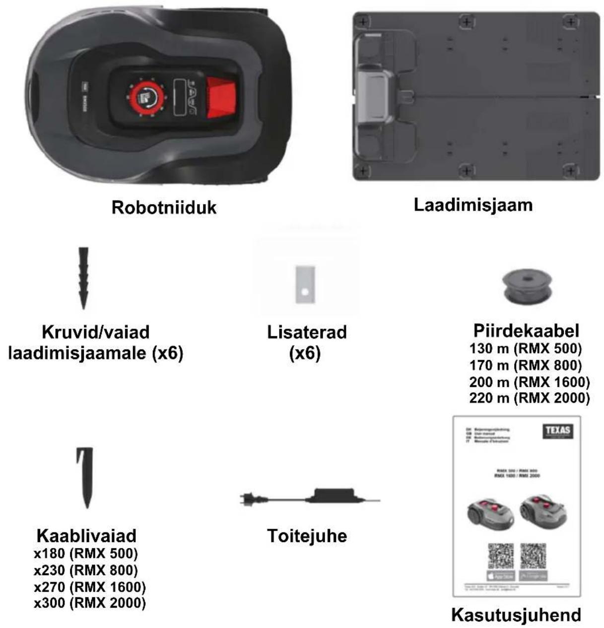 Texas RMX800 - Tarnepakendi sisu - 1