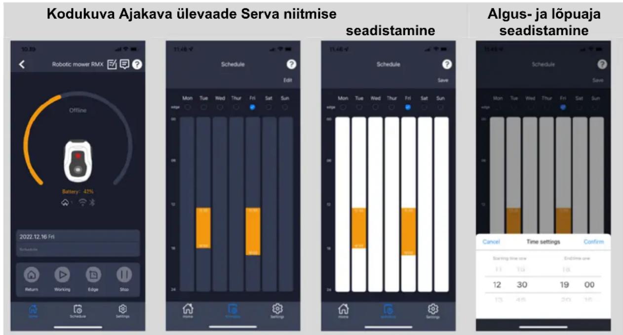Texas RMX800 - Ajakava ehk SCHEDULE - 1