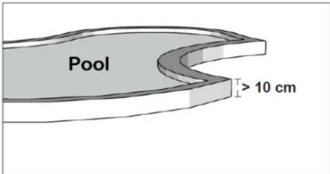 Texas RMX800 - TIP - 1