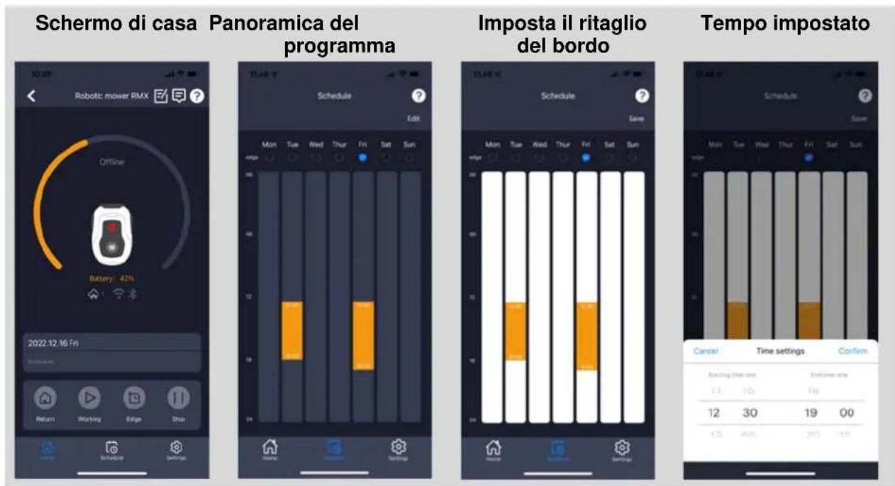 Texas RMX800 - Programmazione - 1