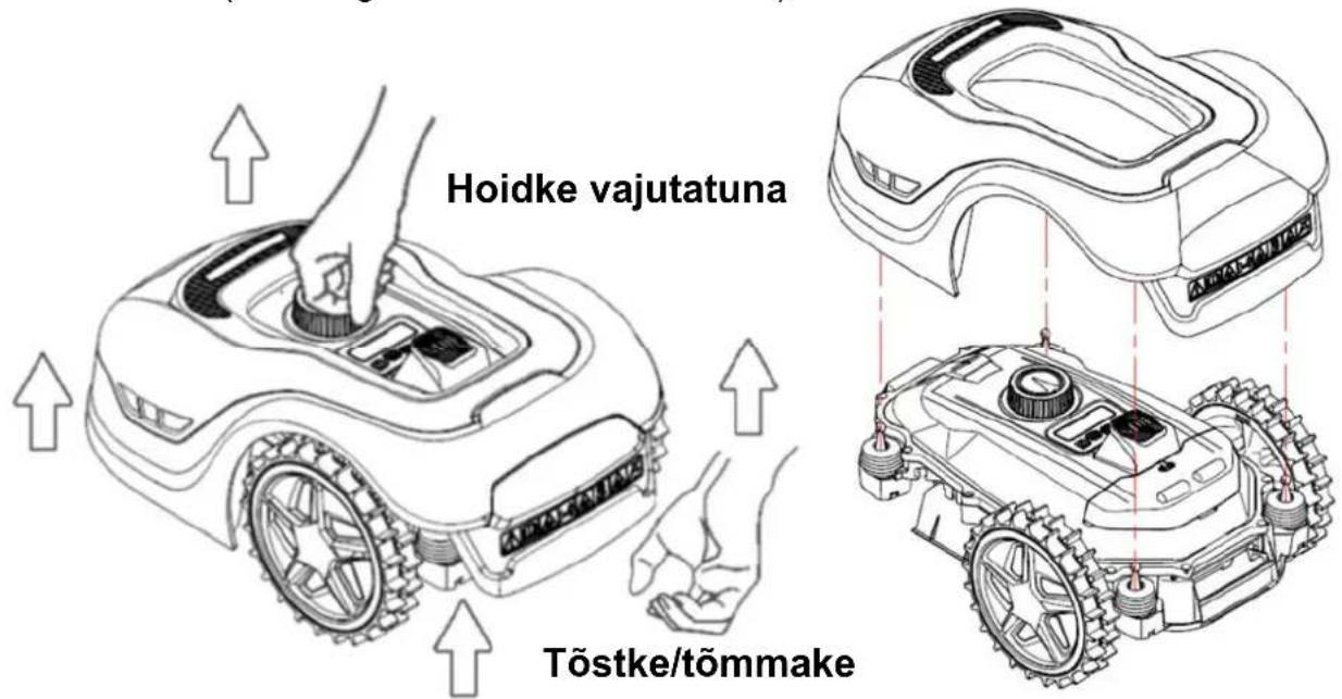 Texas RMX800 - Katte eemaldamine - 1