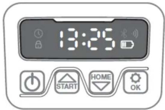 Texas RMX500 - TIP - 1