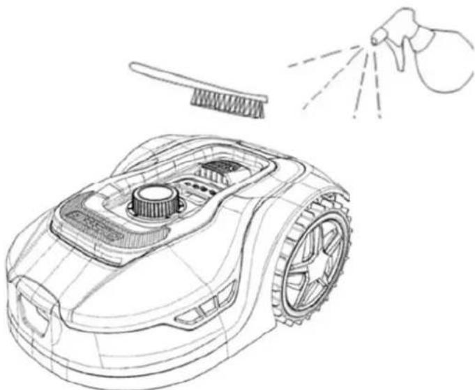 Texas RMX500 - Cleaning the plastic cover - 1