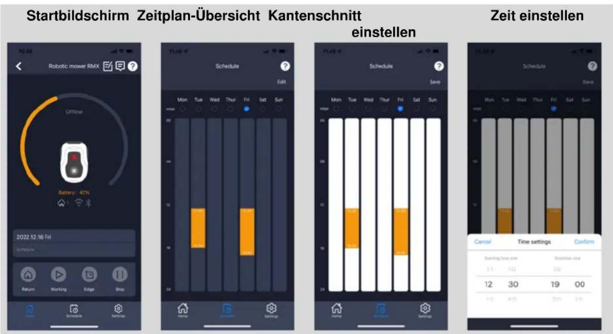 Texas RMX500 - Zeitplan - 1