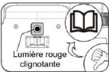 Texas RMX500 - Alimenter la station de charge - 4