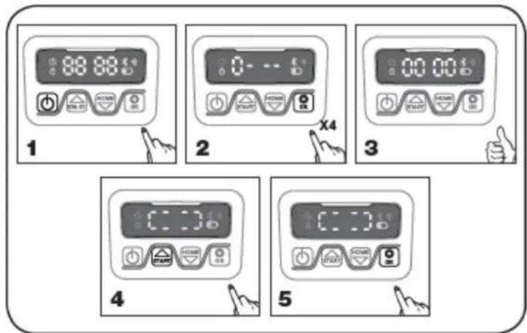 Texas RMX500 - Démarrage et test de l'installation - 1